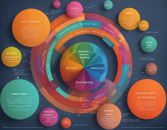 Colorfulness, Orange, Font, Material Property, Technology, Circle