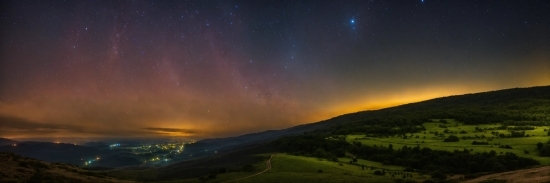 Atmosphere, Sky, Cloud, Ecoregion, Natural Landscape, Landscape