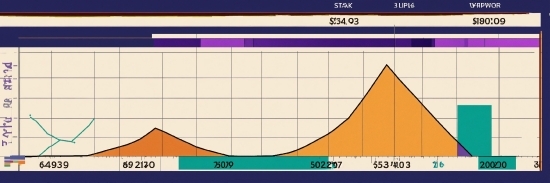 Slope, Rectangle, Font, Line, Plot, Parallel