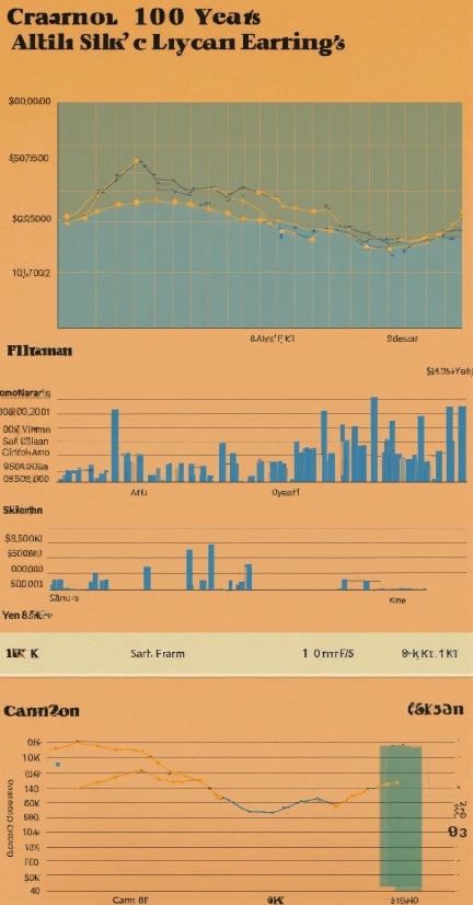 Slope, Rectangle, Font, Parallel, Pattern, Plot