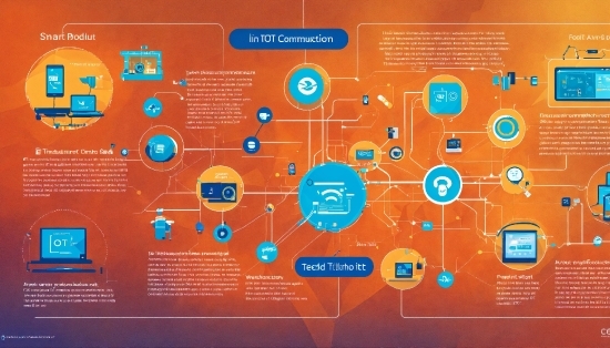 Product, Orange, Font, World, Technology, Circle